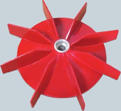 CBB / CBT / CSB / CST · centrifugalni ventilatori sa jednostranim usisom