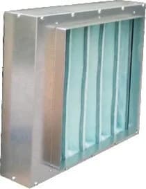 CVTT — kutijasti ventilatori sa remenskim pogonom