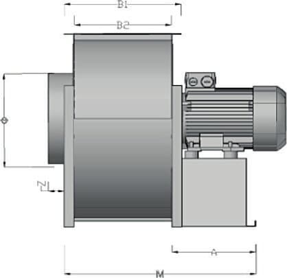 FKKB / FKKT — kutijasti kuhinjski ventilatori