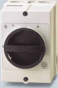 HCTB / HCTT — krovni aksijalni ventilatori